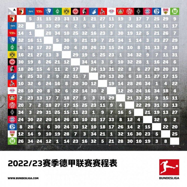 【比赛关键事件】第7分钟，赖因德斯远射被扑，吉鲁拿球倒三角再传，本纳塞尔低射将球打进，不过这球吉鲁越位在先，进球无效。